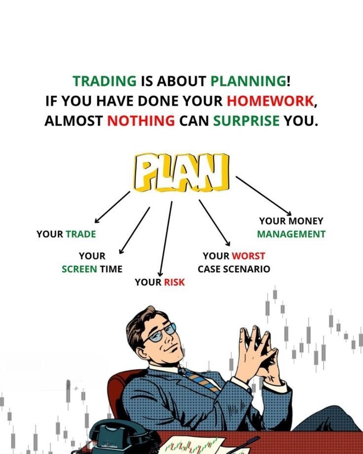 Earn Money with Trading